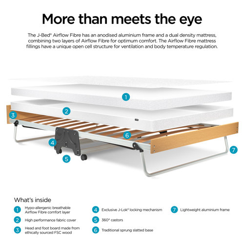 JayBe JBed Folding Bed with Performance eFibre Mattress & Reviews Wayfair.co.uk